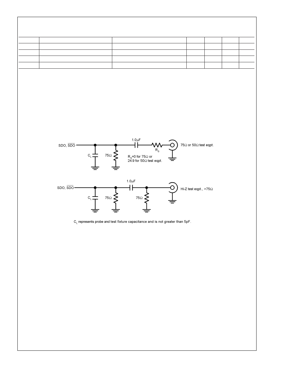 Ac electrical characteristics, Test loads, Clc001 | Rainbow Electronics CLC001 User Manual | Page 3 / 10