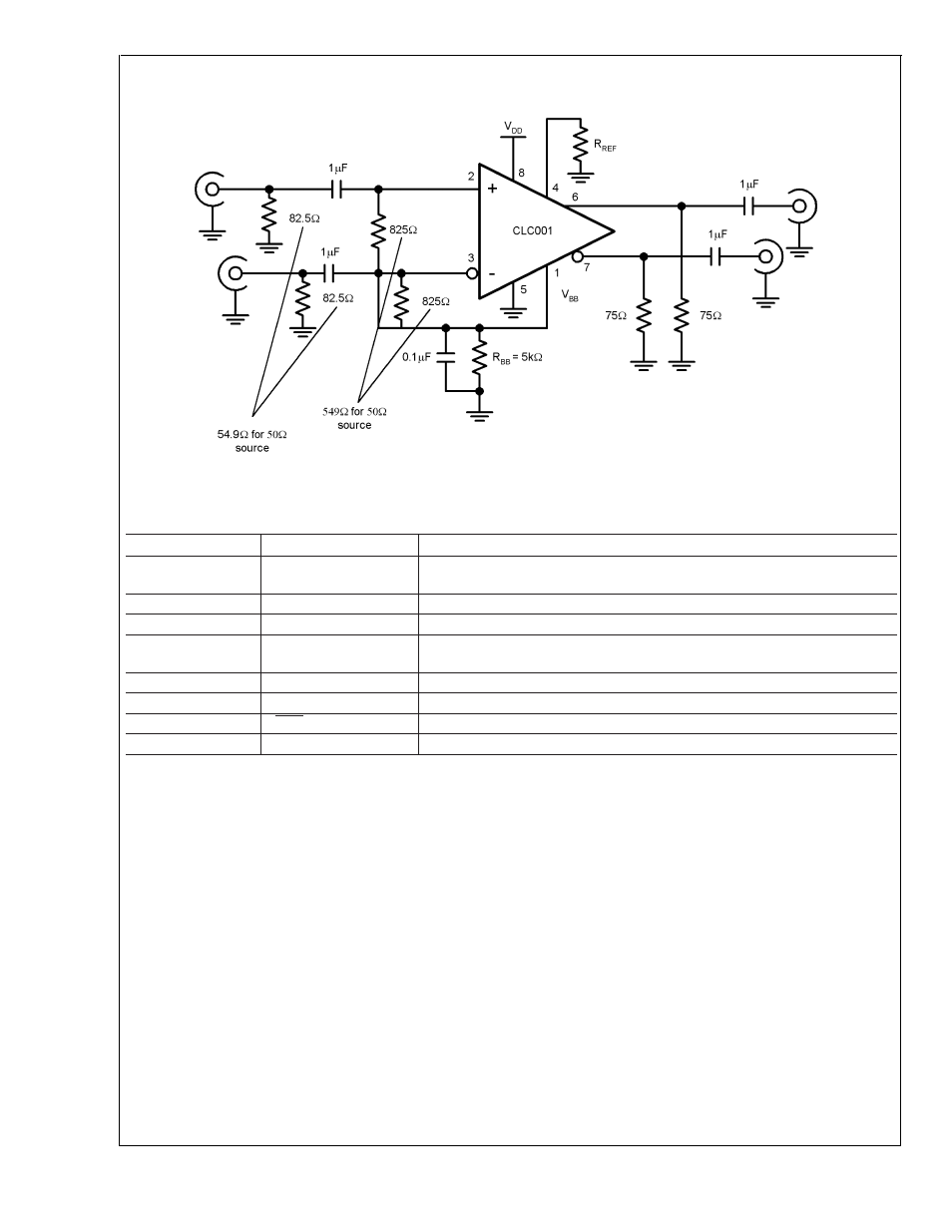 Test loads, Pin descriptions, Clc001 | Rainbow Electronics CLC001 User Manual | Page 4 / 10