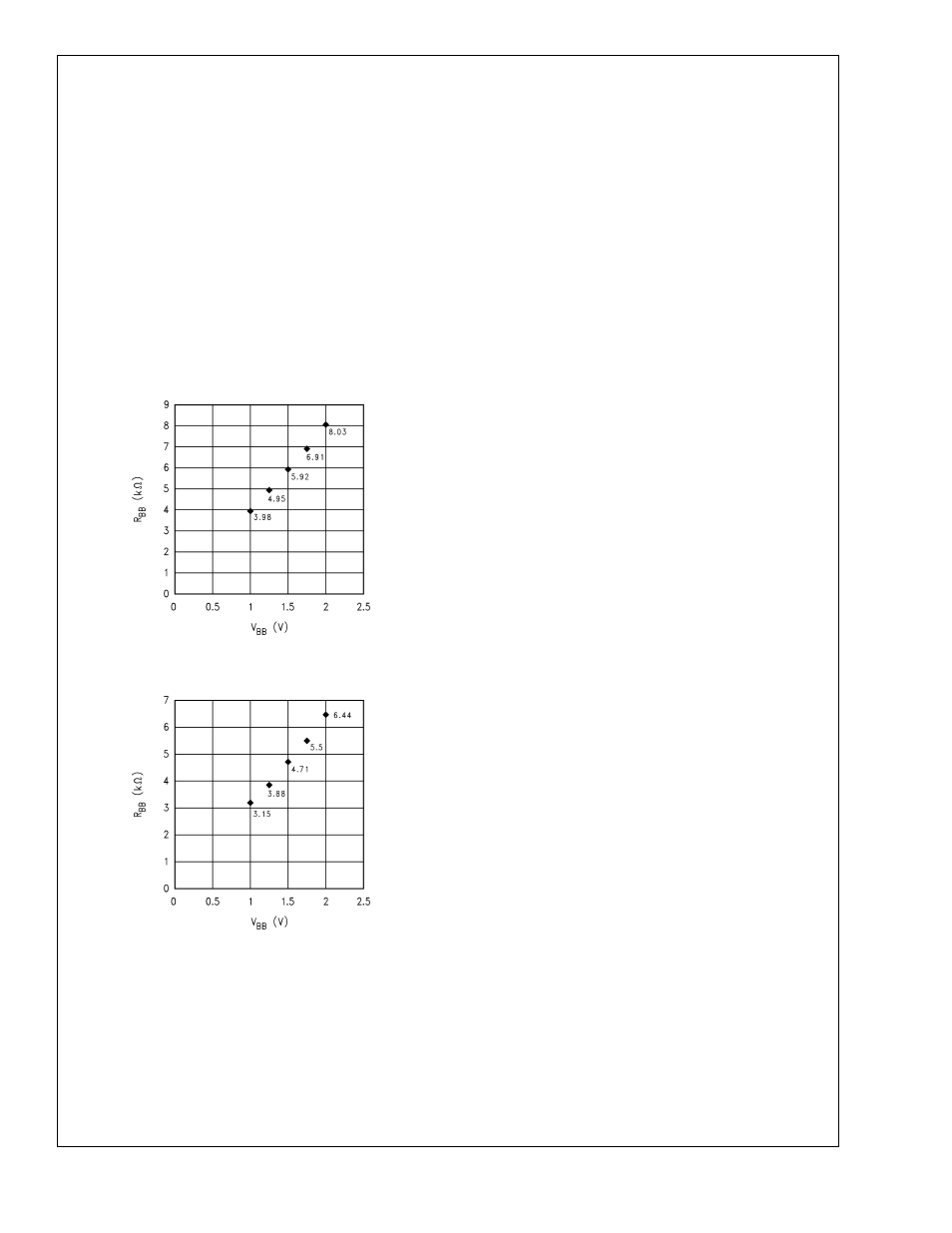 Device operation, Clc001 | Rainbow Electronics CLC001 User Manual | Page 5 / 10
