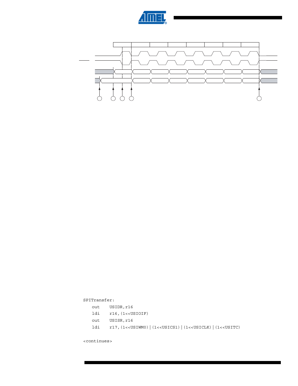 2 spi master operation example, Attiny43u | Rainbow Electronics ATtiny43U User Manual | Page 102 / 182