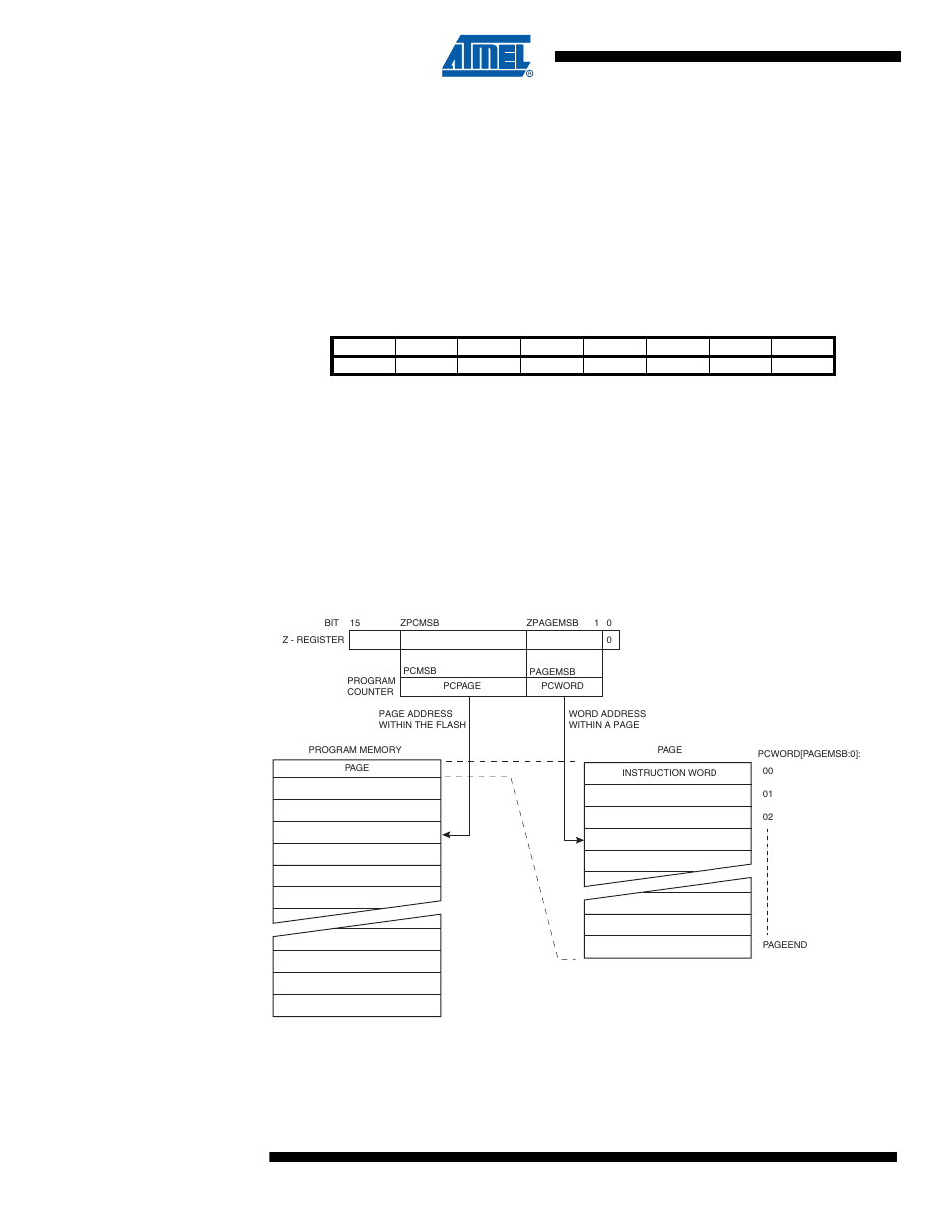 4 addressing the flash during self-programming, Attiny43u, 3 performing a page write | Rainbow Electronics ATtiny43U User Manual | Page 134 / 182