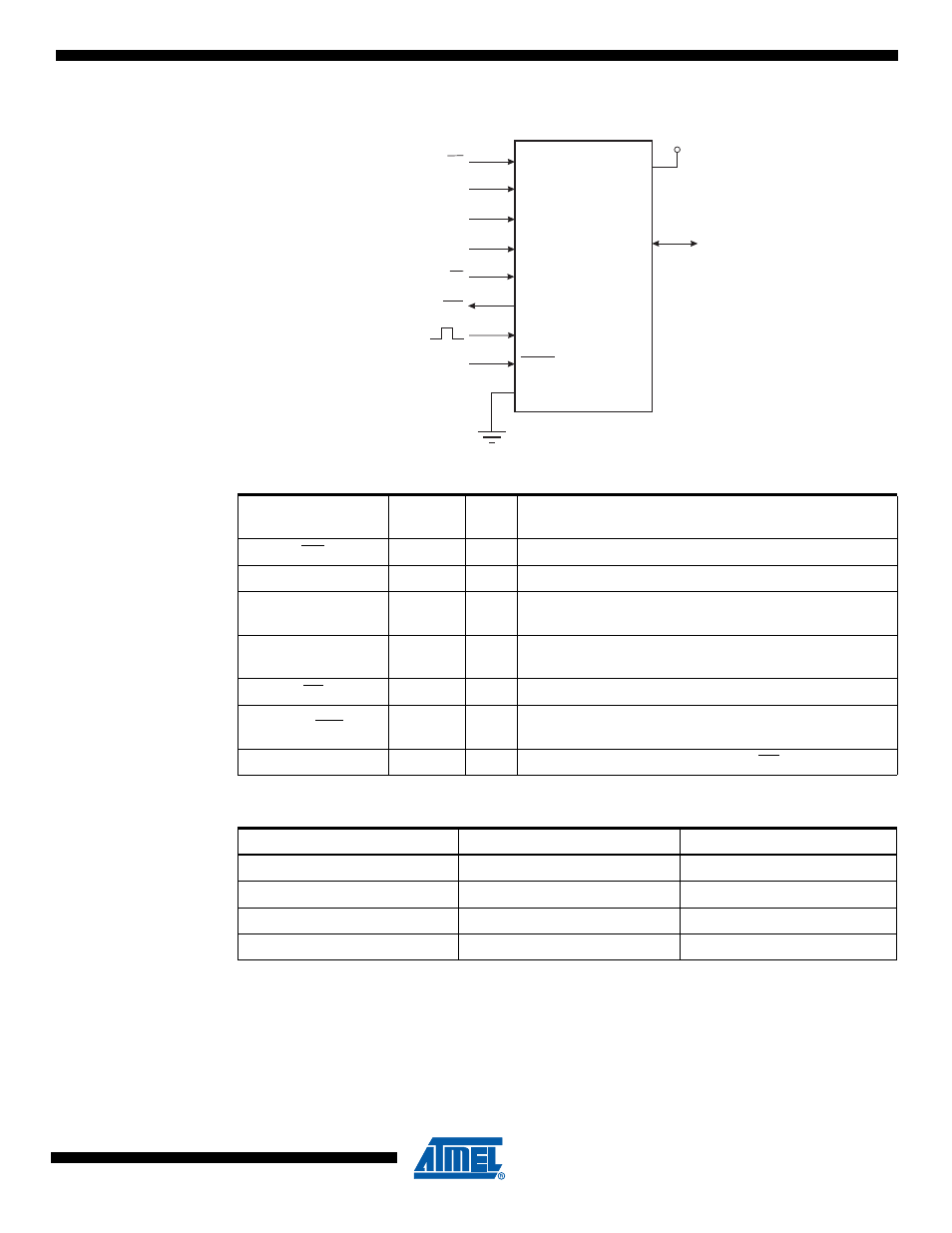 Figure 19-1, Table 19-10 | Rainbow Electronics ATtiny43U User Manual | Page 143 / 182