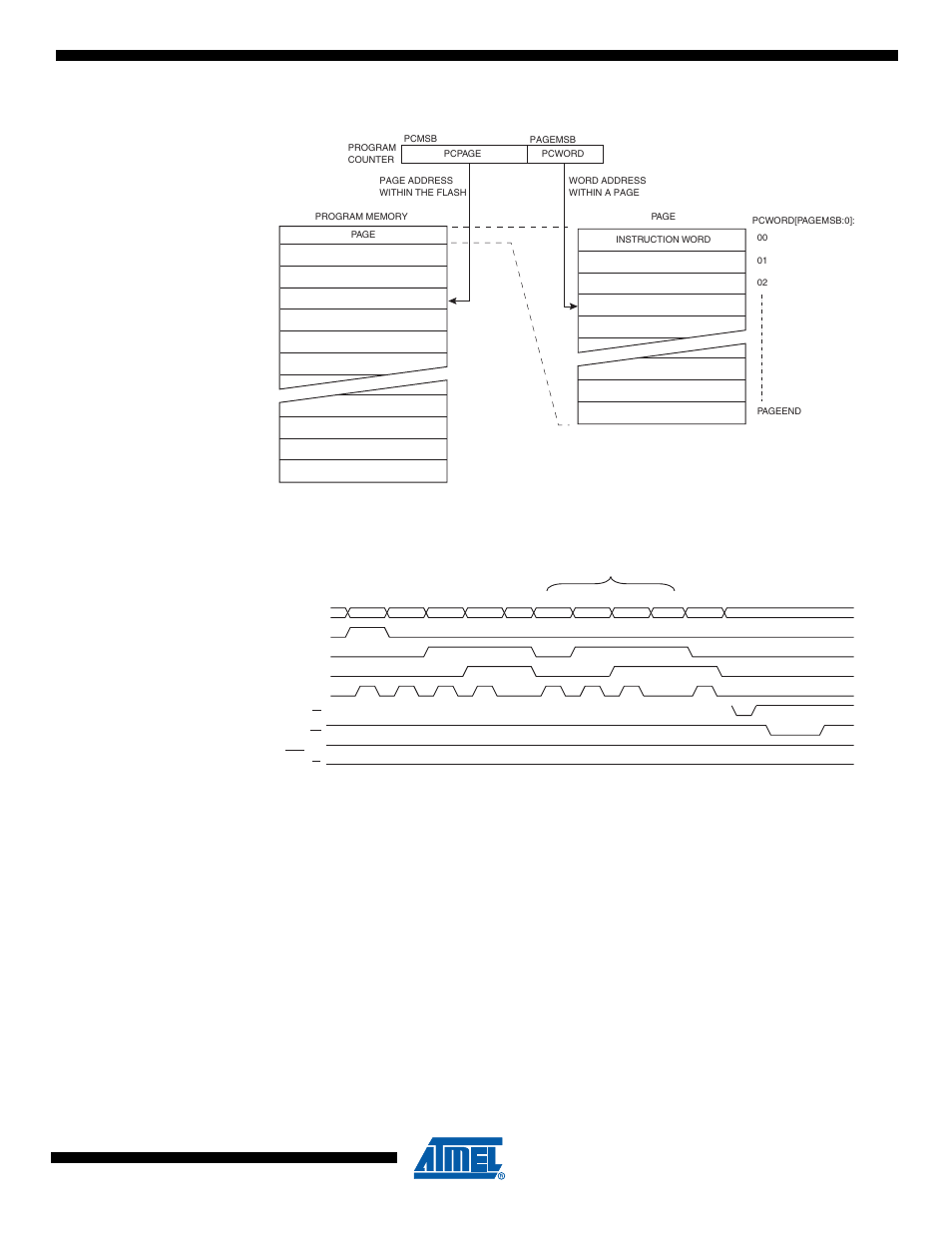 5 programming the eeprom, Figure 19-3. programming the flash waveforms | Rainbow Electronics ATtiny43U User Manual | Page 147 / 182