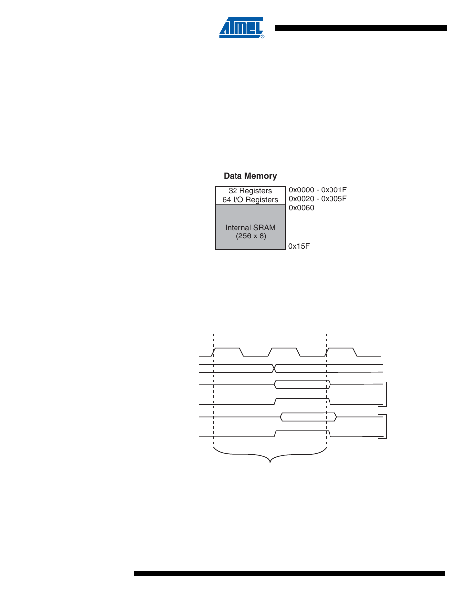 1 data memory access times, 4 eeprom data memory, Attiny43u | Rainbow Electronics ATtiny43U User Manual | Page 16 / 182