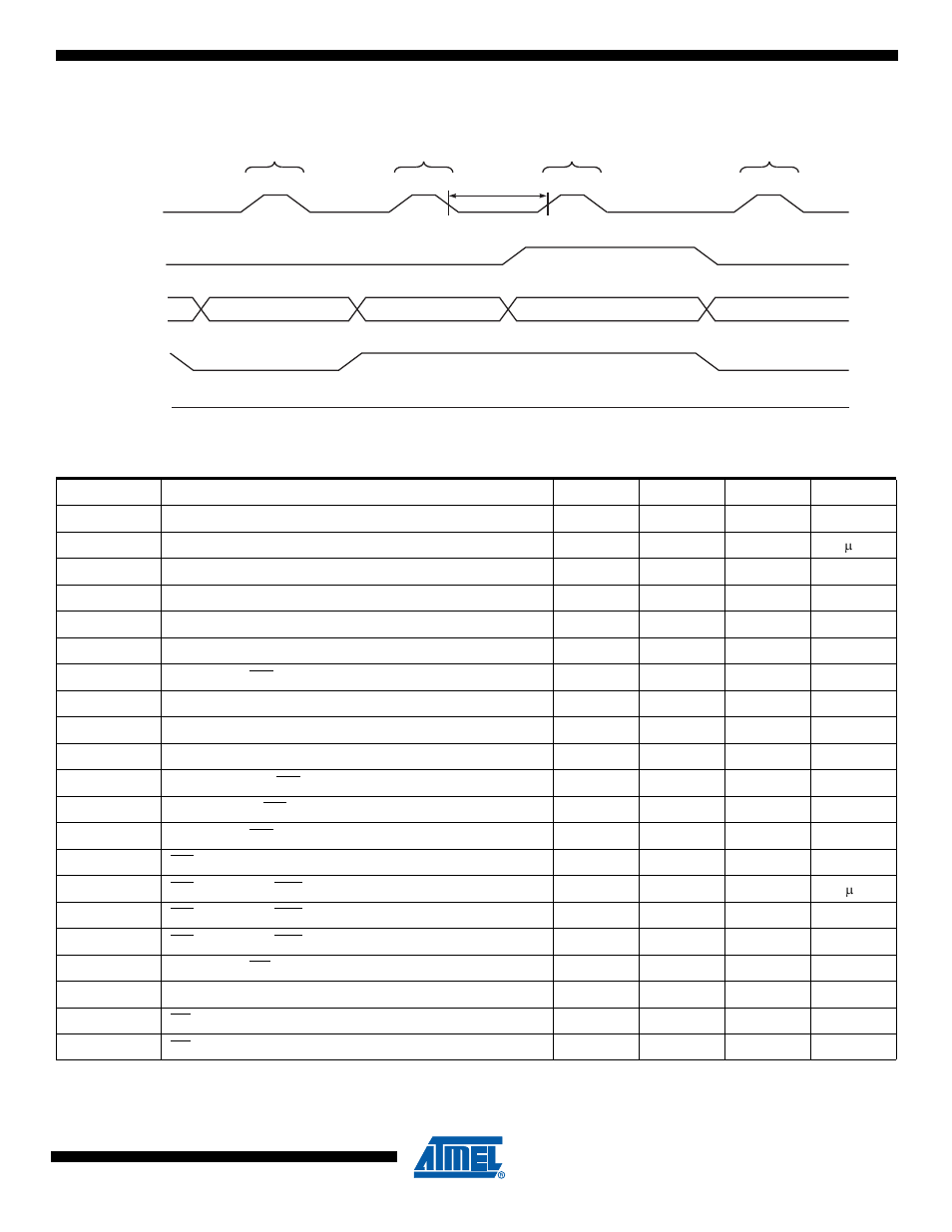 Rainbow Electronics ATtiny43U User Manual | Page 163 / 182