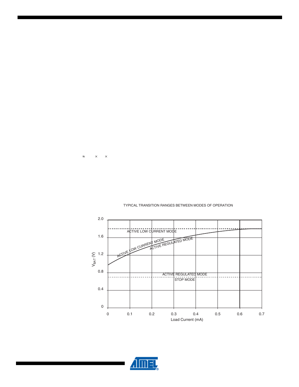 Typical characteristics – tbd, 1 boost converter, Own in | Han those shown in | Rainbow Electronics ATtiny43U User Manual | Page 165 / 182