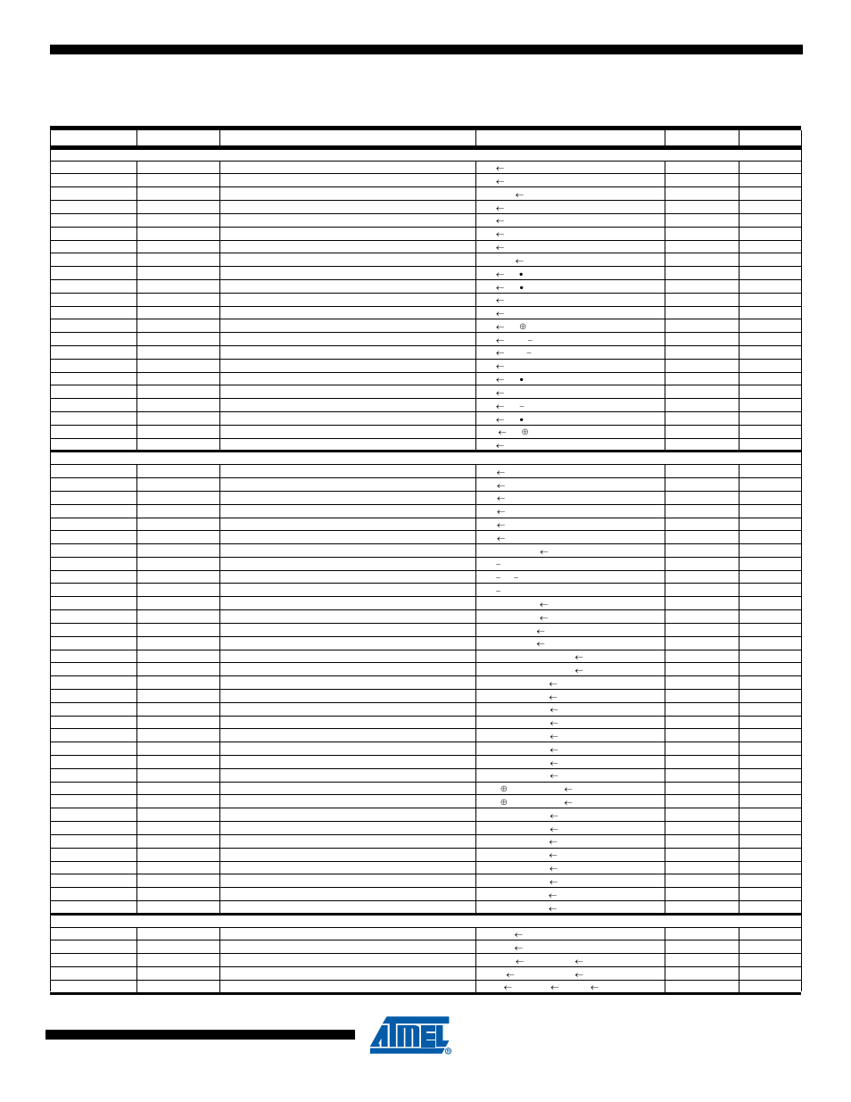 Instruction set summary | Rainbow Electronics ATtiny43U User Manual | Page 169 / 182