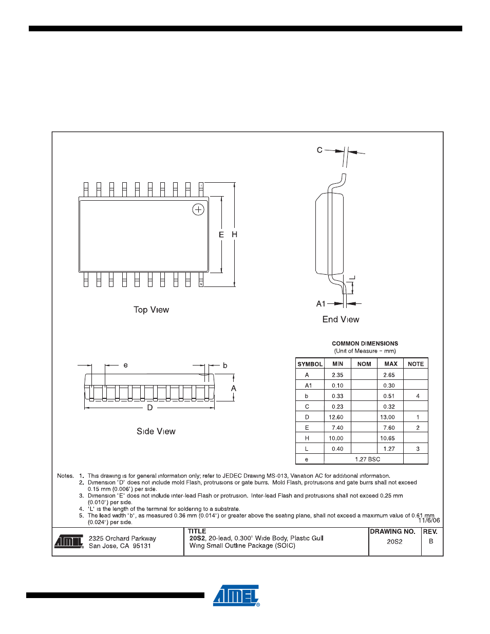 2 20s2 | Rainbow Electronics ATtiny43U User Manual | Page 173 / 182
