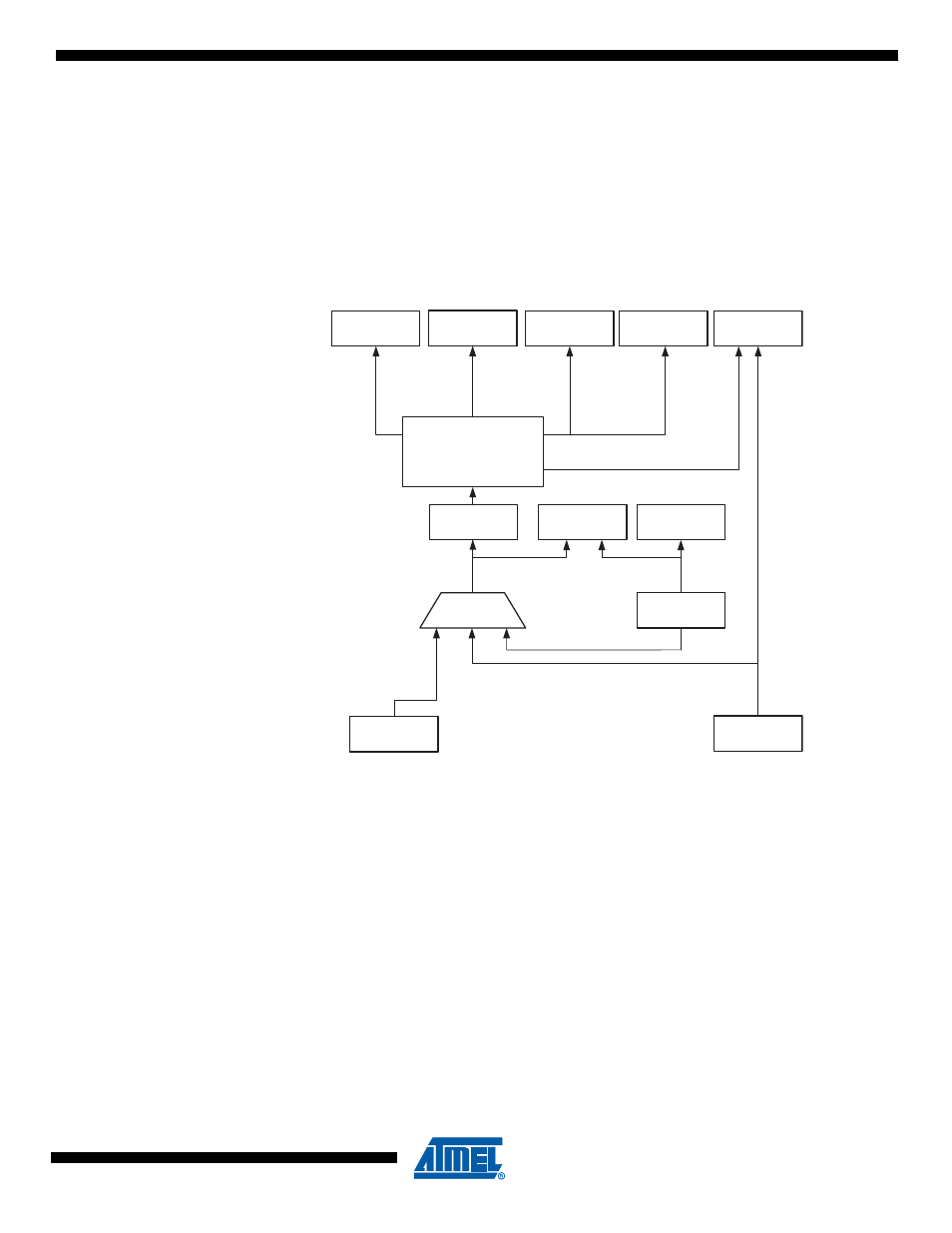 System clock and clock options, 1 clock systems and their distribution, 1 cpu clock – clkcpu | 2 i/o clock – clki/o, 3 flash clock – clkflash | Rainbow Electronics ATtiny43U User Manual | Page 23 / 182