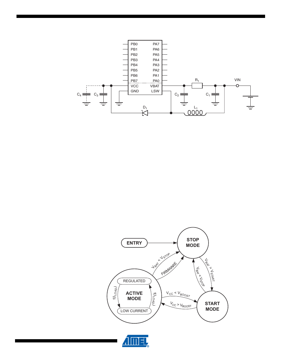 2 modes of operation | Rainbow Electronics ATtiny43U User Manual | Page 37 / 182