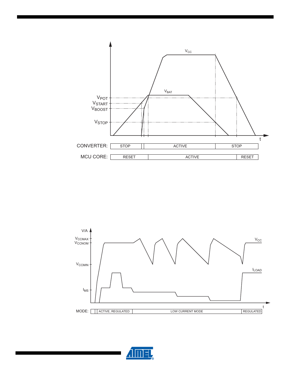 Figure 8-4 | Rainbow Electronics ATtiny43U User Manual | Page 39 / 182