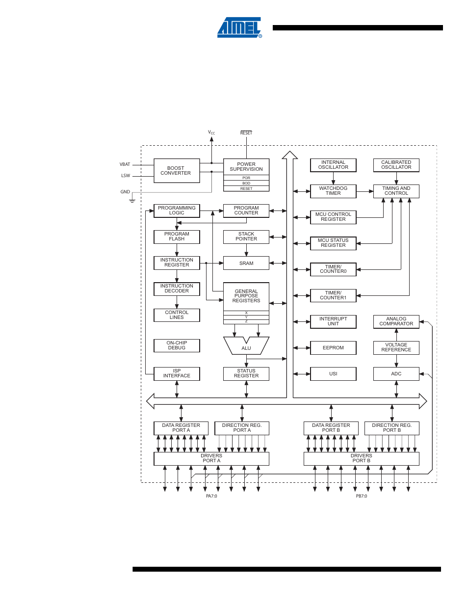 Overview, Attiny43u | Rainbow Electronics ATtiny43U User Manual | Page 4 / 182