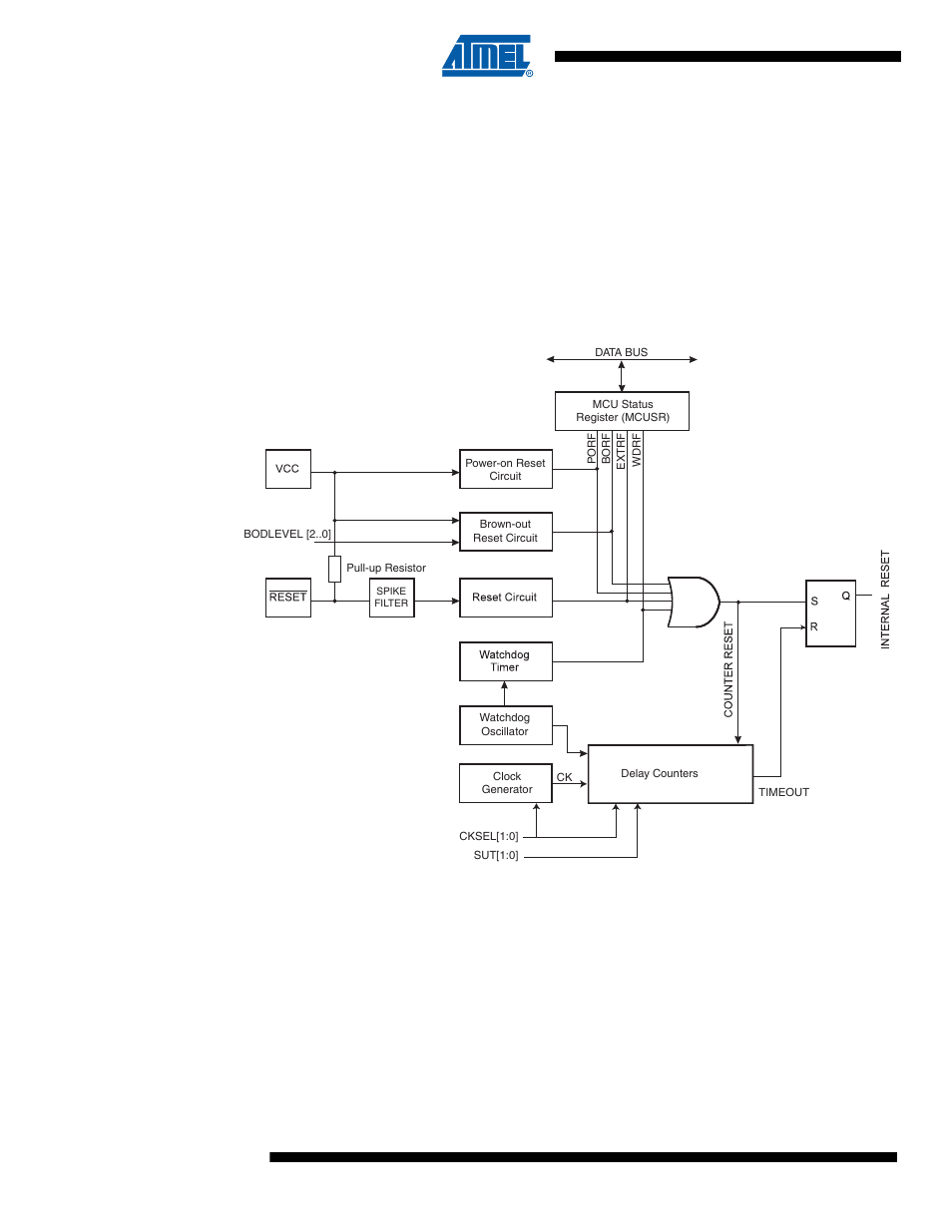 System control and reset, 1 resetting the avr, System control and | Attiny43u | Rainbow Electronics ATtiny43U User Manual | Page 48 / 182