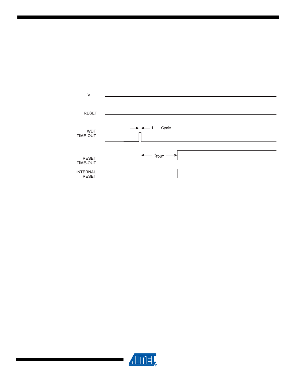 6 watchdog reset, 7 internal voltage reference, 8 watchdog timer | Internal voltage | Rainbow Electronics ATtiny43U User Manual | Page 51 / 182