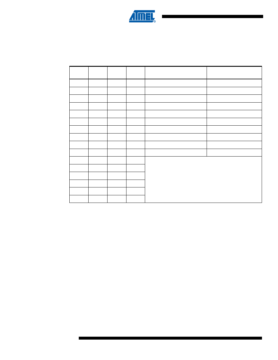 Table, Attiny43u | Rainbow Electronics ATtiny43U User Manual | Page 56 / 182