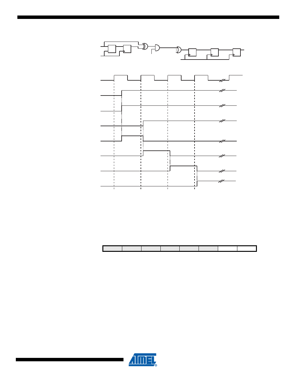 3 register description, 1 mcucr – mcu control register, Figure 10-1 | Below, Figure 10-1. timing of pin change interrupts | Rainbow Electronics ATtiny43U User Manual | Page 59 / 182