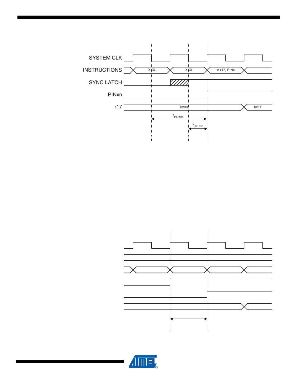 Figure 11-3 on | Rainbow Electronics ATtiny43U User Manual | Page 65 / 182