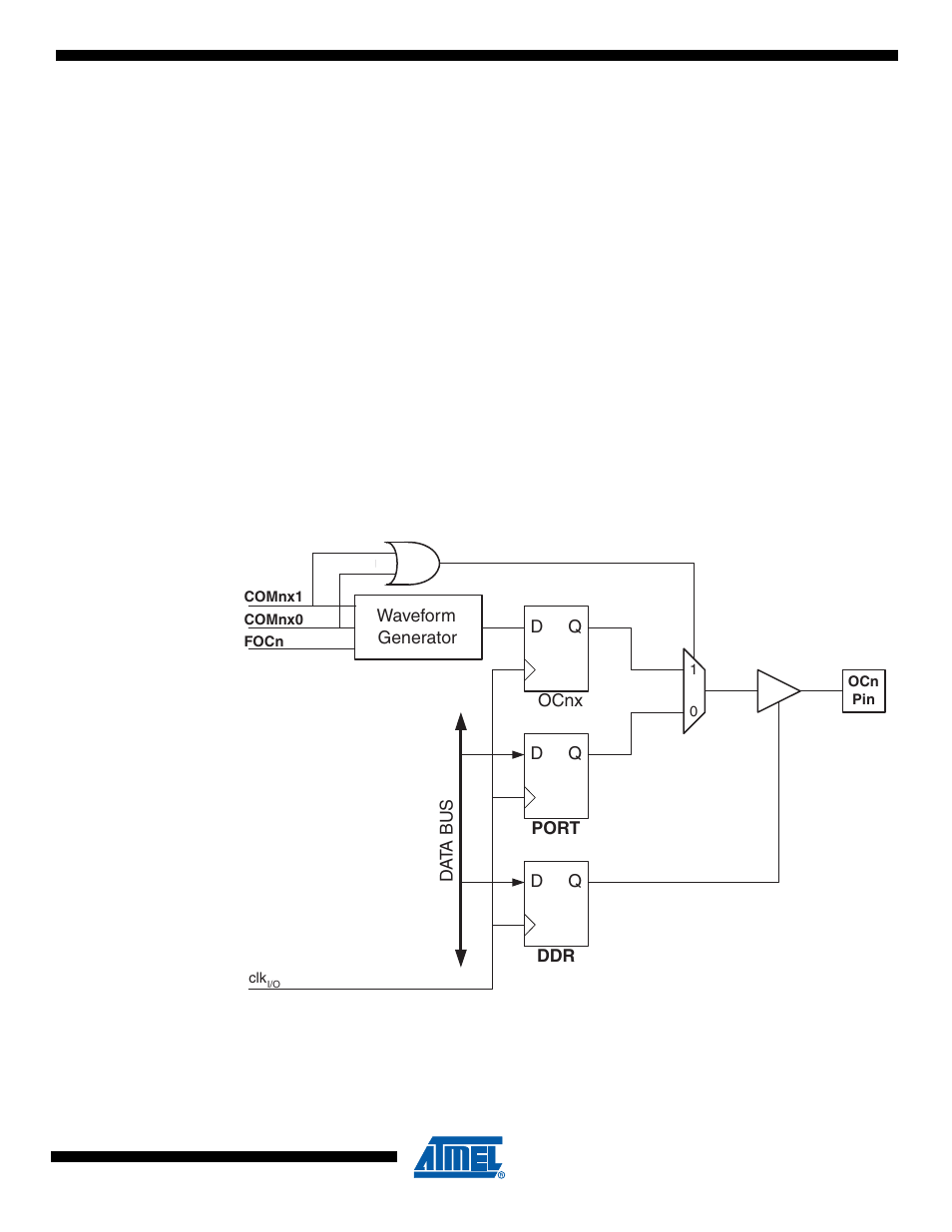 6 compare match output unit | Rainbow Electronics ATtiny43U User Manual | Page 83 / 182