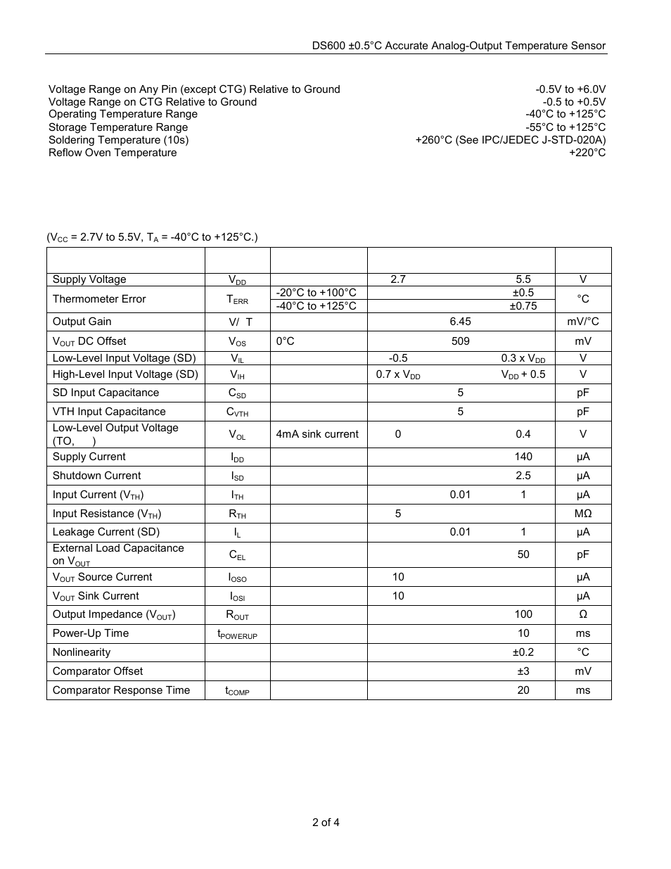 Dc electrical characteristics, Absolute maximum ratings | Rainbow Electronics DS600 User Manual | Page 2 / 4