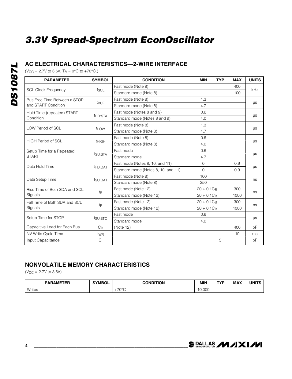 Ac electrical characteristics—2-wire interface | Rainbow Electronics DS1087L User Manual | Page 4 / 12