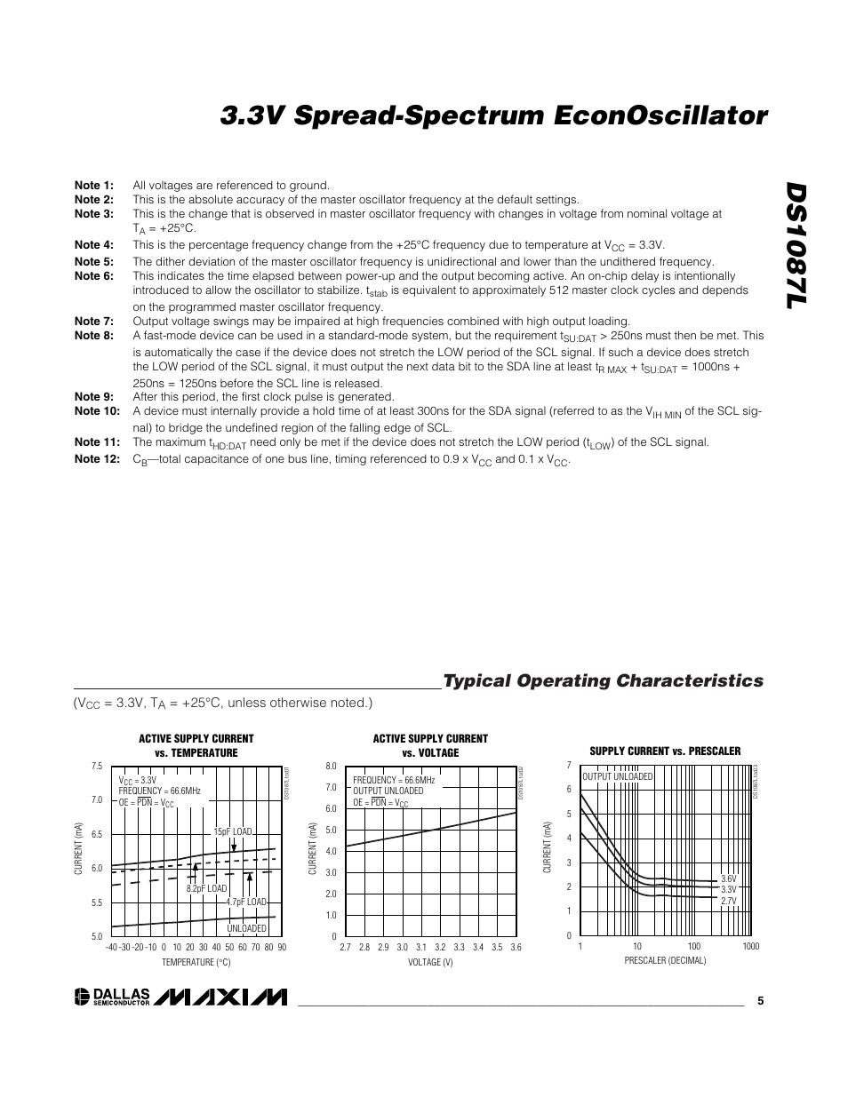 Typical operating characteristics | Rainbow Electronics DS1087L User Manual | Page 5 / 12