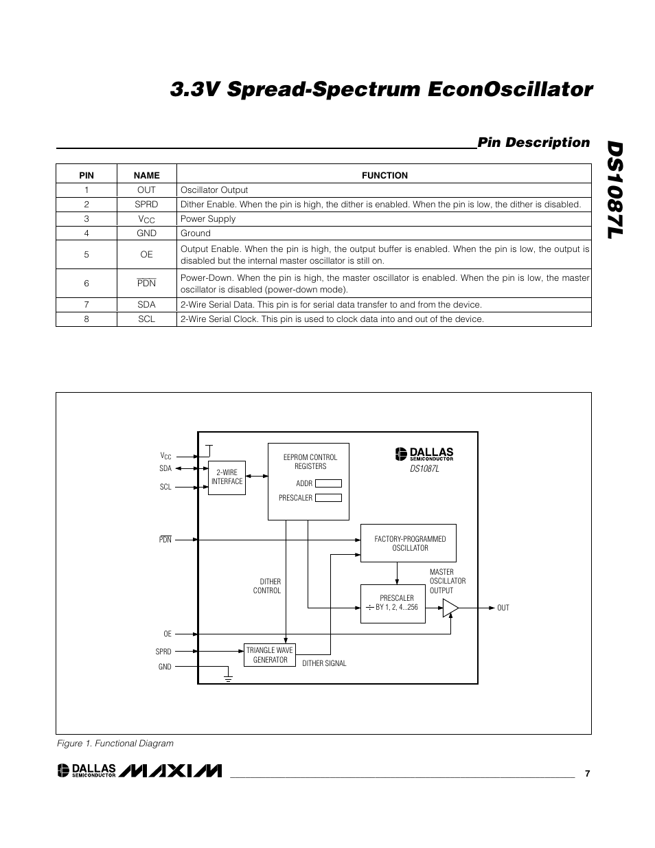 Pin description | Rainbow Electronics DS1087L User Manual | Page 7 / 12