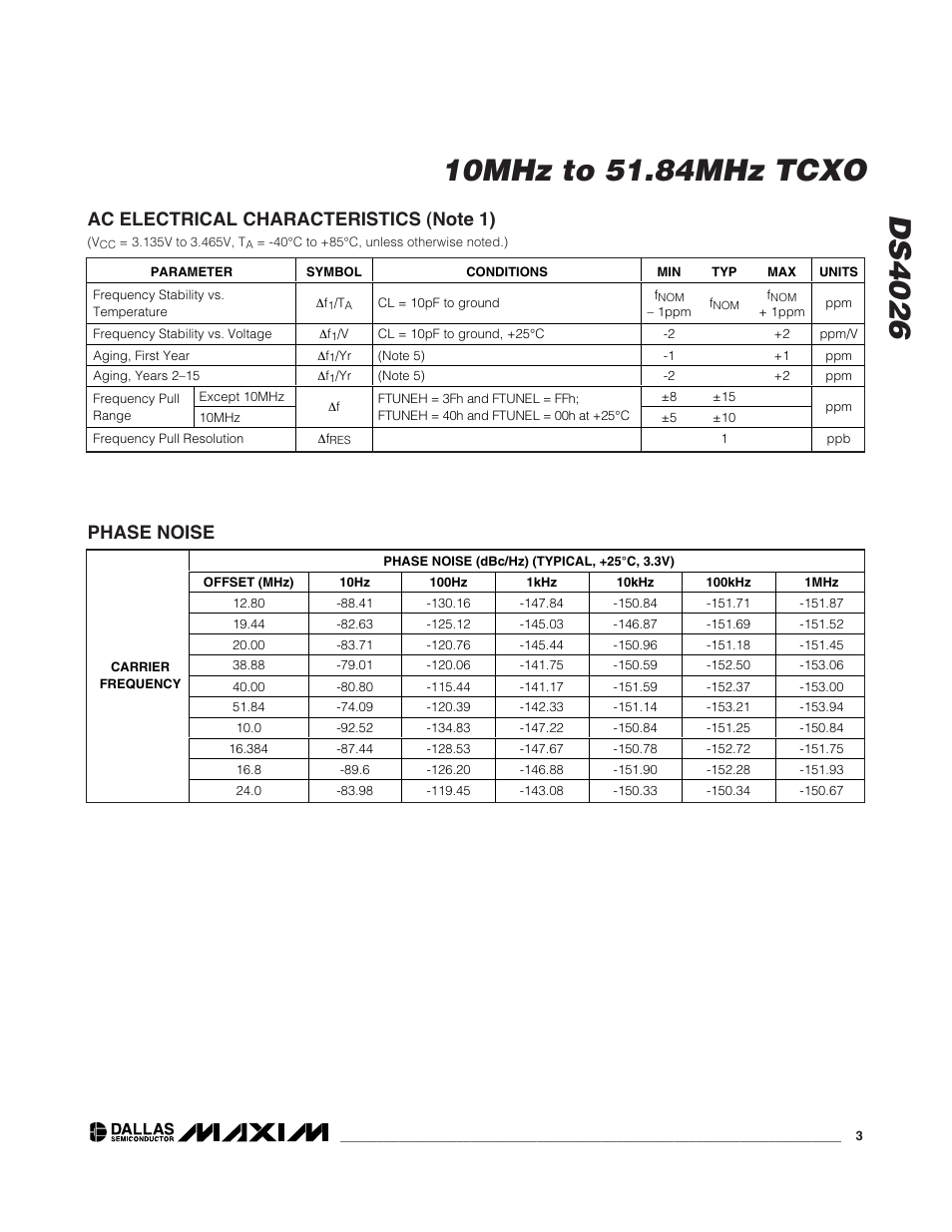 Phase noise | Rainbow Electronics DS4026 User Manual | Page 3 / 13