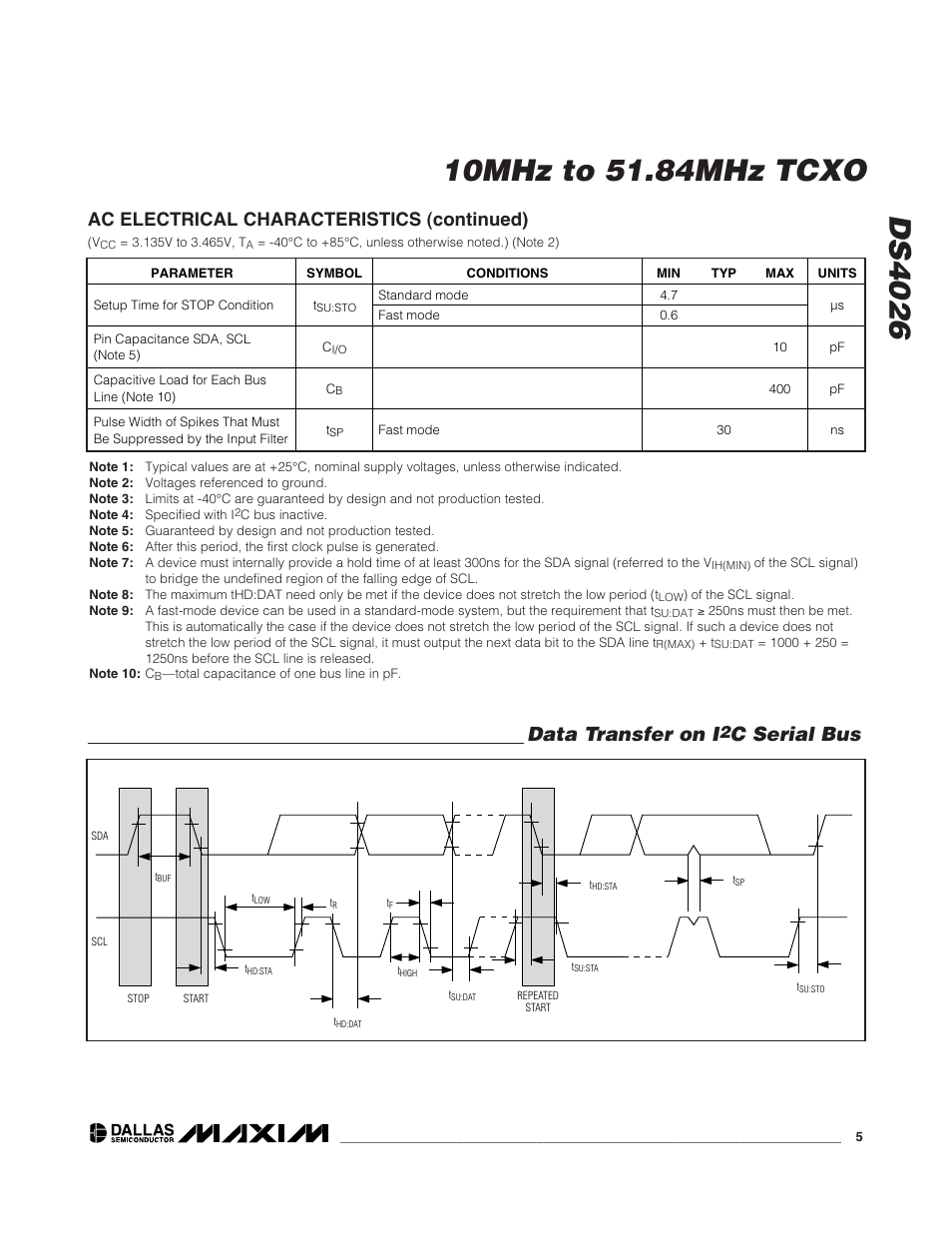 Data transfer on i, C serial bus, Ac electrical characteristics (continued) | Rainbow Electronics DS4026 User Manual | Page 5 / 13