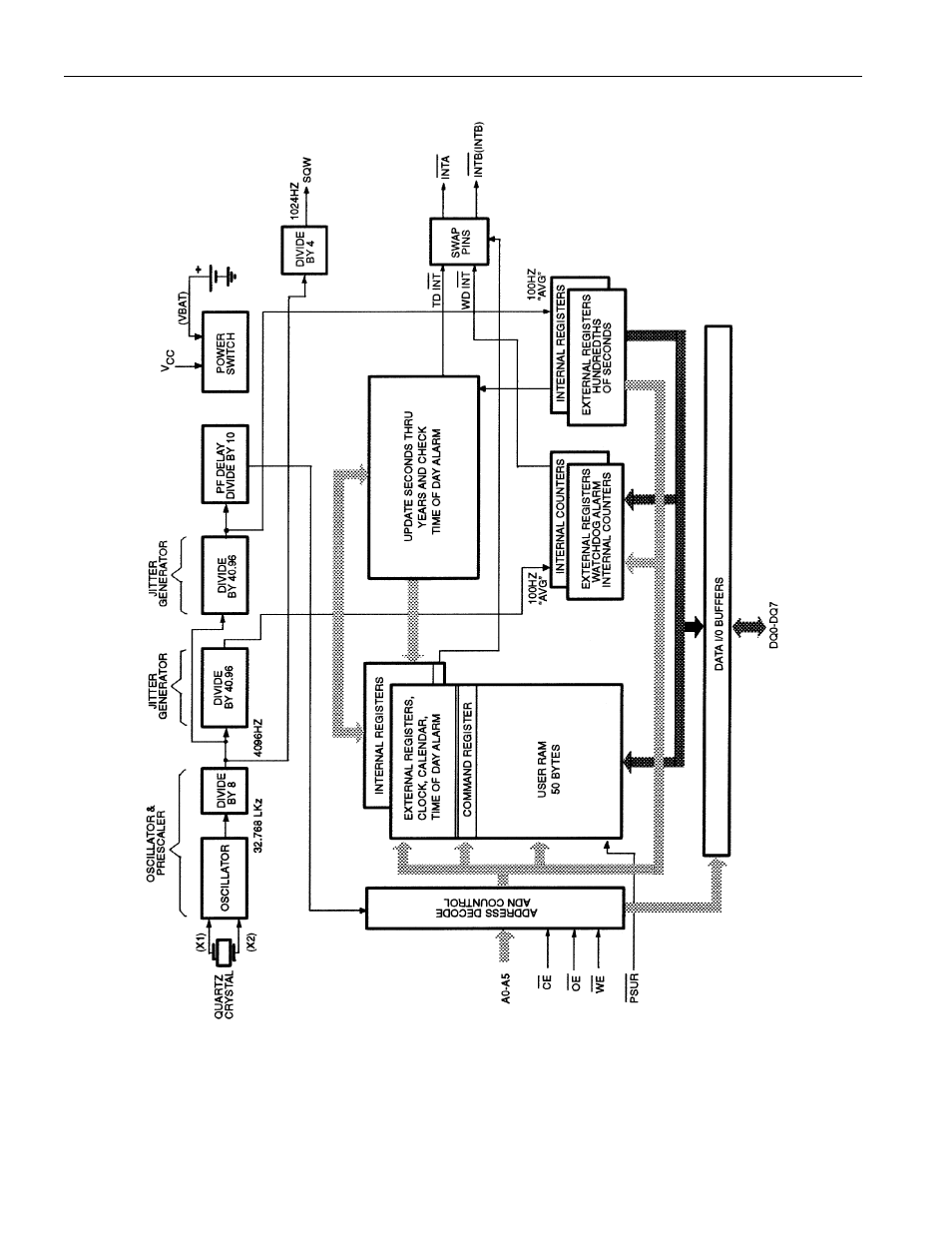 Rainbow Electronics DS1286 User Manual | Page 4 / 13