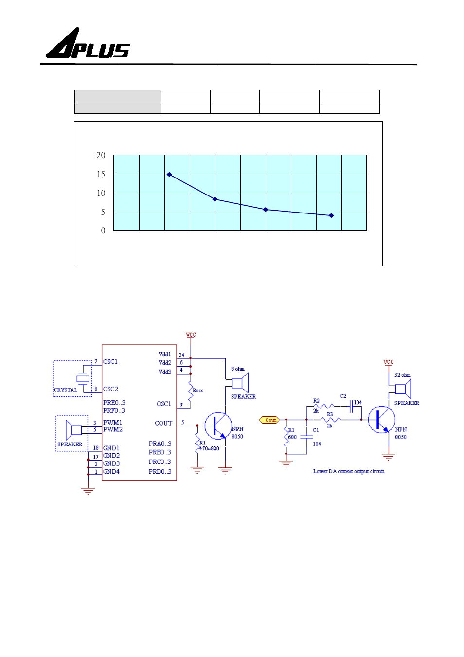 Apexx24 series | Rainbow Electronics APExx24 User Manual | Page 5 / 7