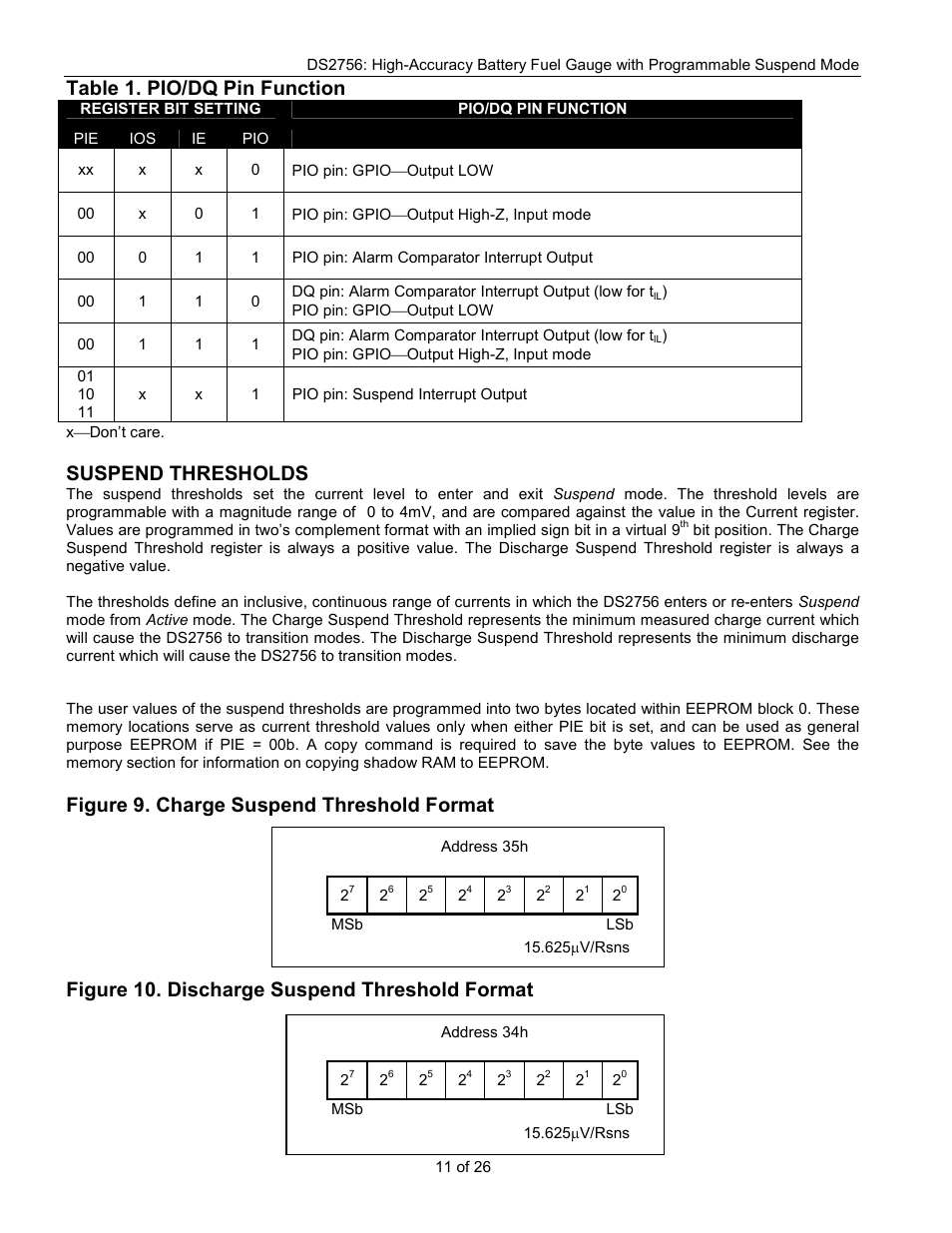 Table 1. pio/dq pin function, Suspend thresholds, Figure 9. charge suspend threshold format | Figure 10. discharge suspend threshold format | Rainbow Electronics DS2756 User Manual | Page 11 / 26