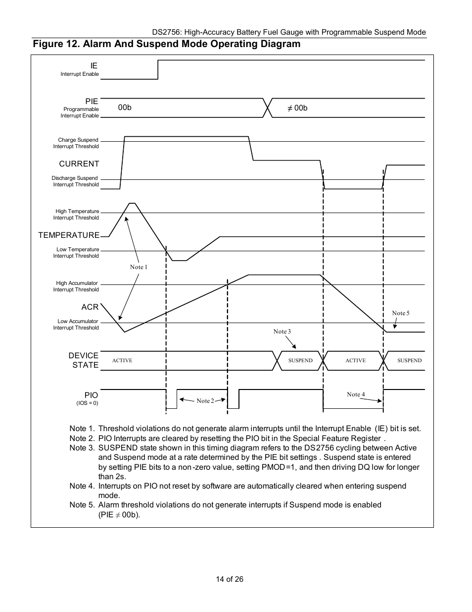 Rainbow Electronics DS2756 User Manual | Page 14 / 26