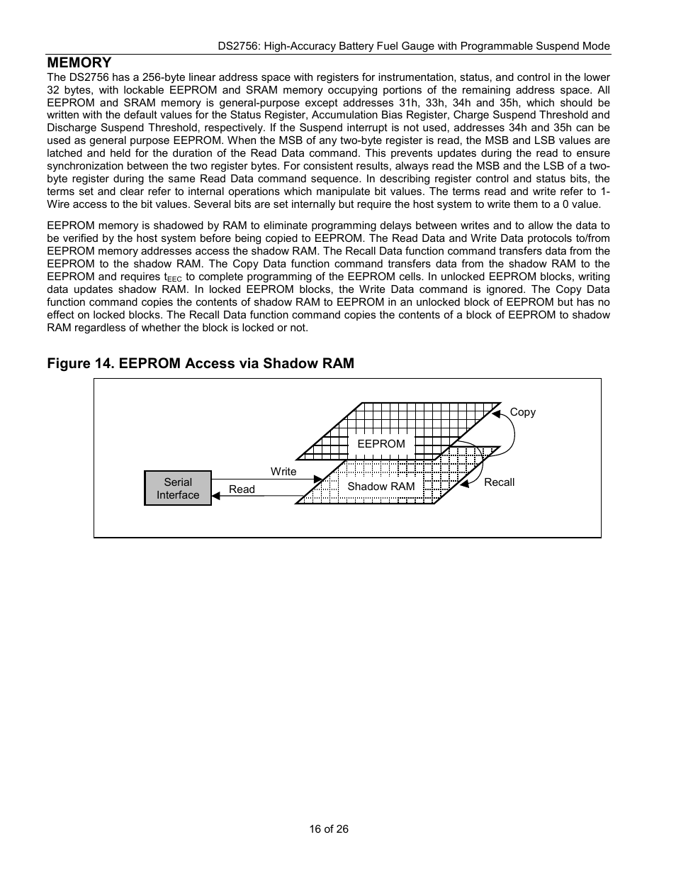 Figure 14. eeprom access via shadow ram | Rainbow Electronics DS2756 User Manual | Page 16 / 26