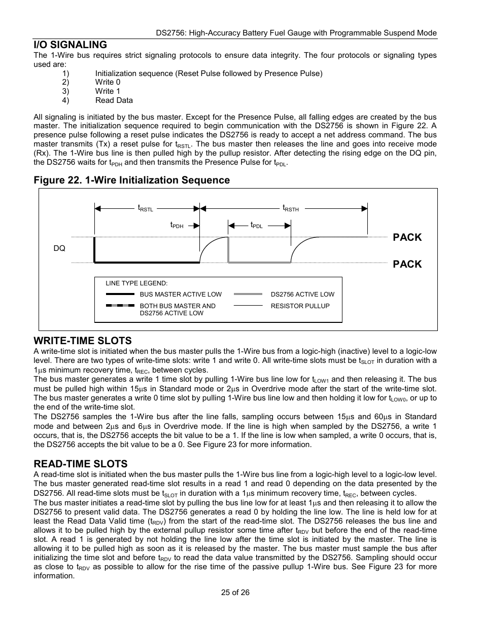 I/o signaling, Figure 22. 1-wire initialization sequence, Write-time slots | Read-time slots, Pack | Rainbow Electronics DS2756 User Manual | Page 25 / 26