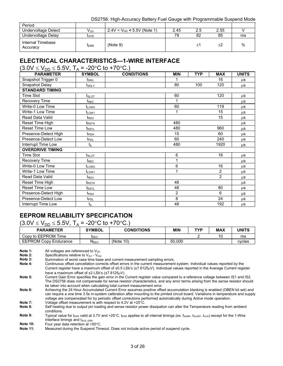 5v, t, 20 °c to +70°c.), Eeprom reliability specification (3.0v £ v | Rainbow Electronics DS2756 User Manual | Page 3 / 26