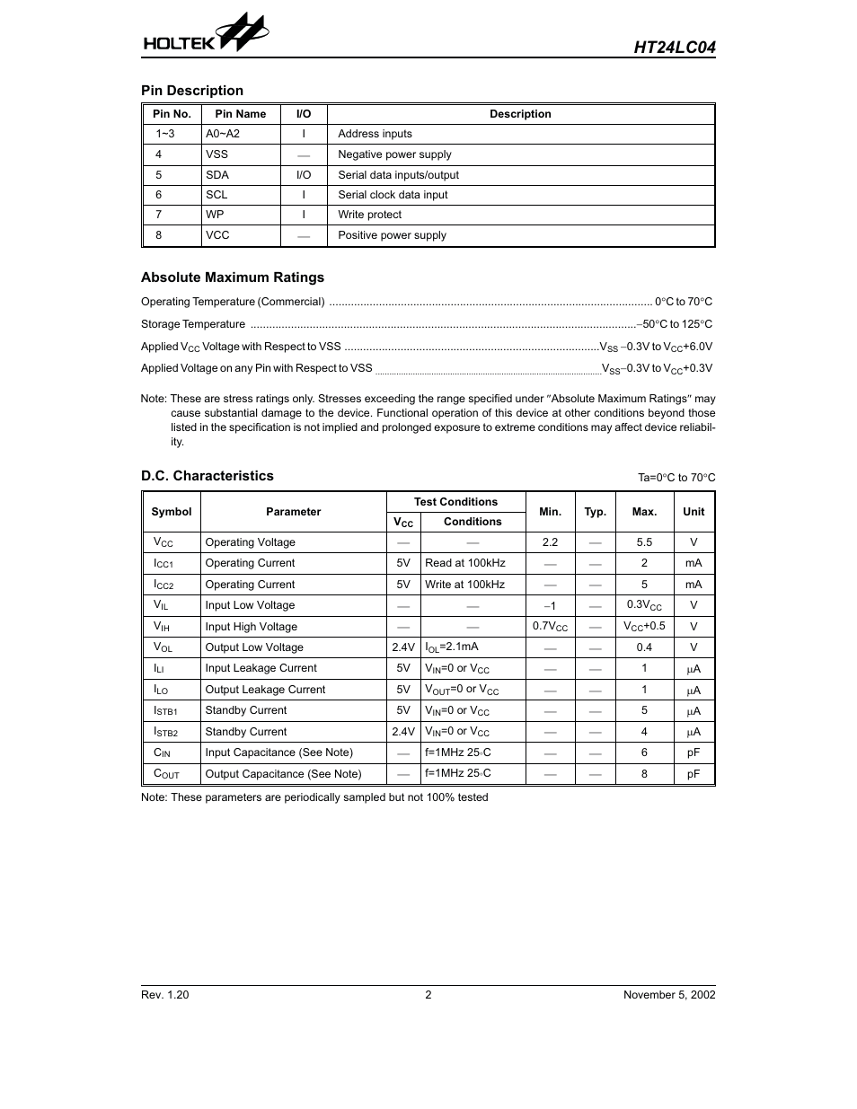 Pin description, Absolute maximum ratings, D.c. characteristics | Ht24lc04 | Rainbow Electronics HT24LC04 User Manual | Page 2 / 11