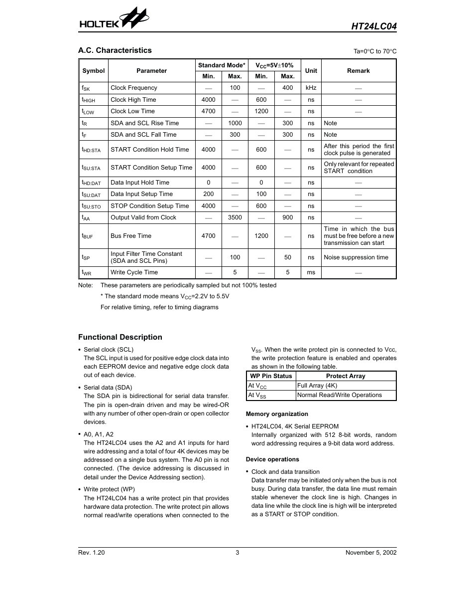 A.c. characteristics, Functional description, Ht24lc04 | Rainbow Electronics HT24LC04 User Manual | Page 3 / 11