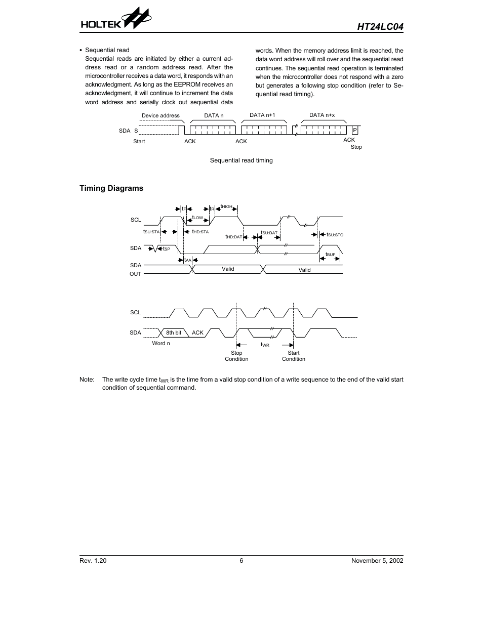 Timing diagrams, Ht24lc04 | Rainbow Electronics HT24LC04 User Manual | Page 6 / 11
