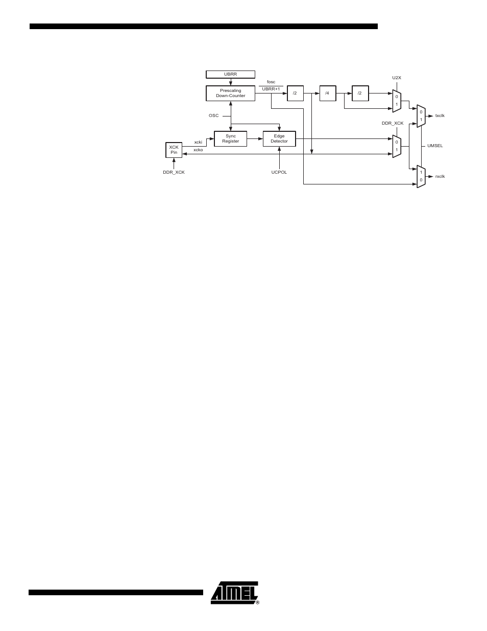 Attiny2313 | Rainbow Electronics ATtiny2313 User Manual | Page 115 / 211