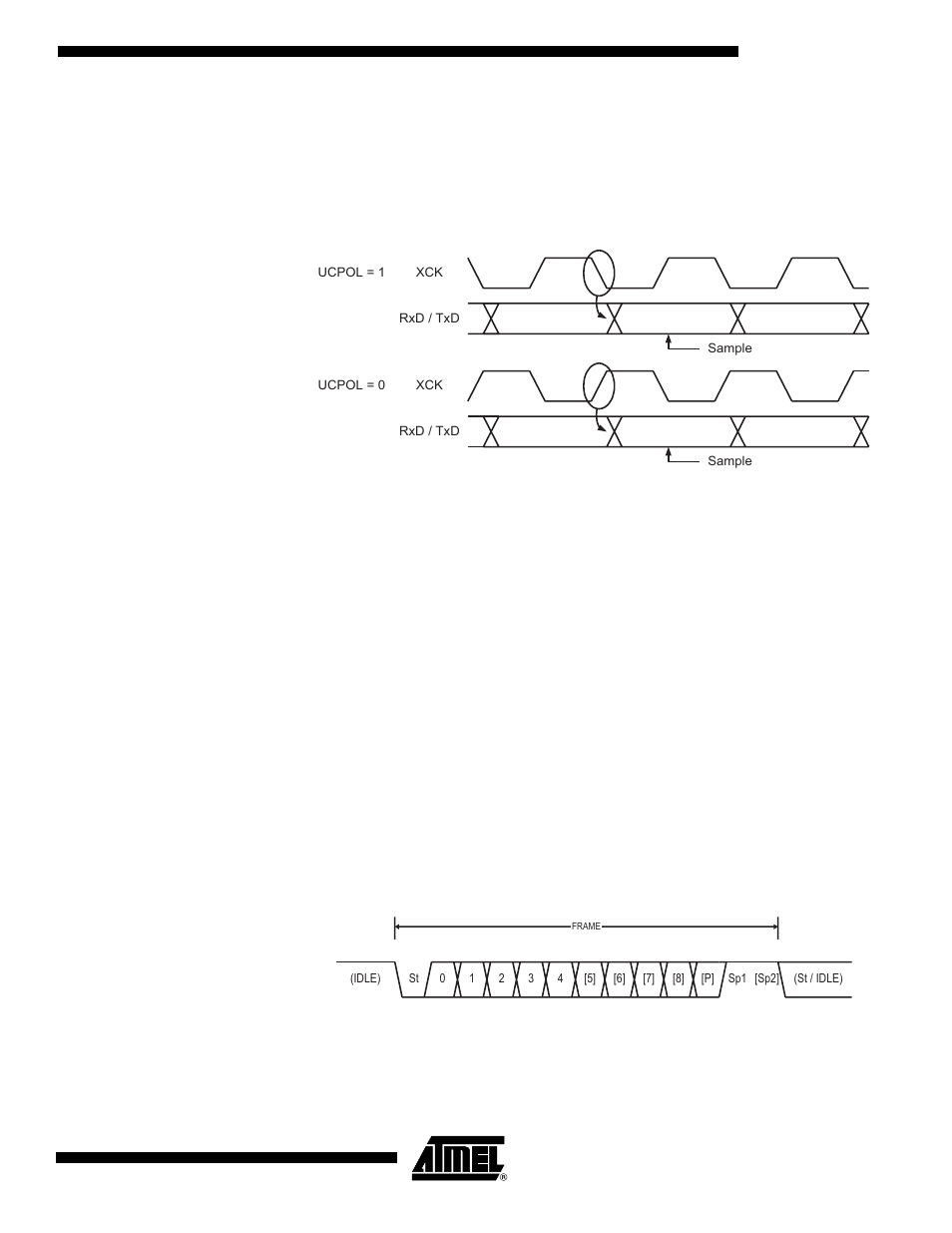 Synchronous clock operation, Frame formats, Attiny2313 | Rainbow Electronics ATtiny2313 User Manual | Page 117 / 211