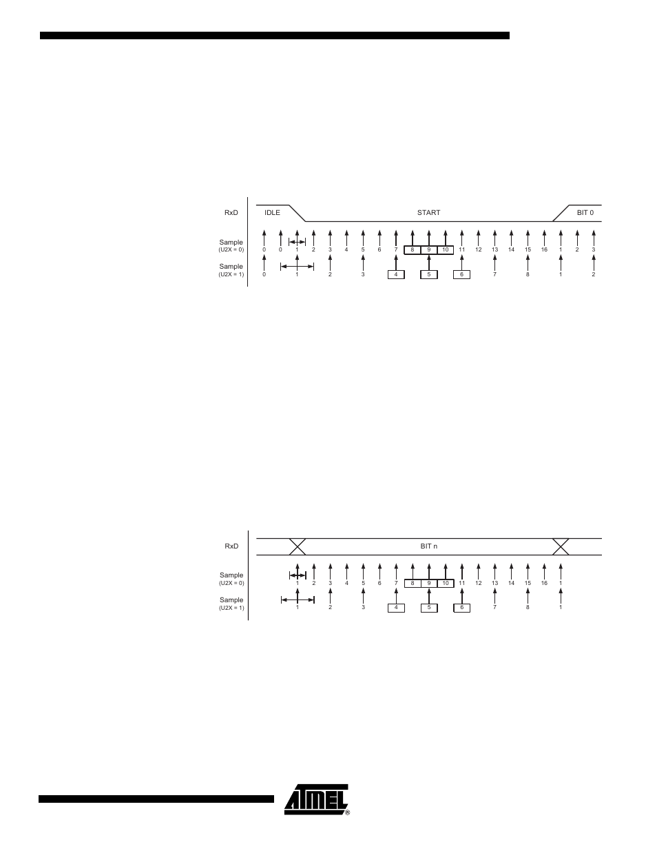 Asynchronous clock recovery, Asynchronous data recovery, Attiny2313 | Rainbow Electronics ATtiny2313 User Manual | Page 127 / 211