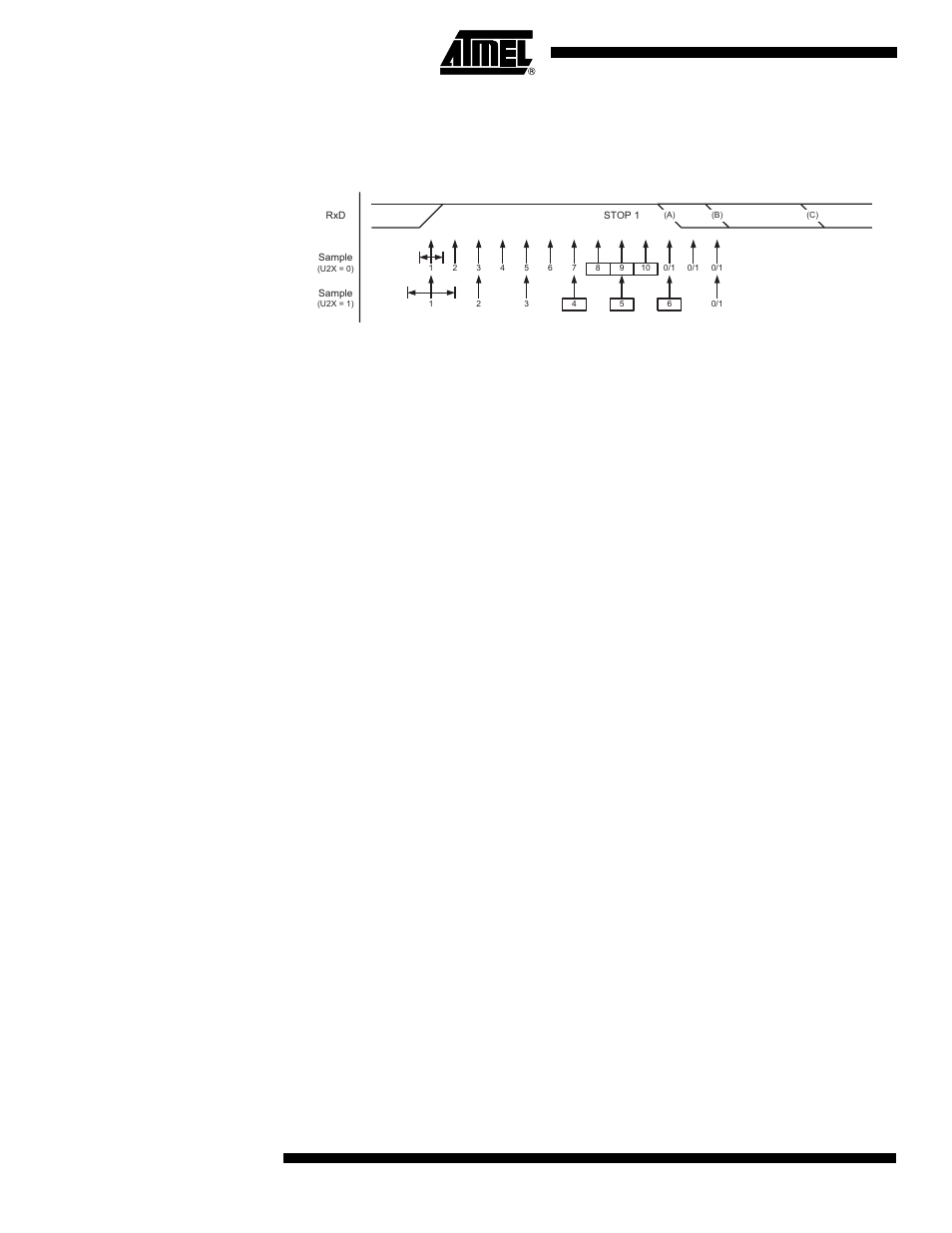 Asynchronous operational range, Attiny2313 | Rainbow Electronics ATtiny2313 User Manual | Page 128 / 211