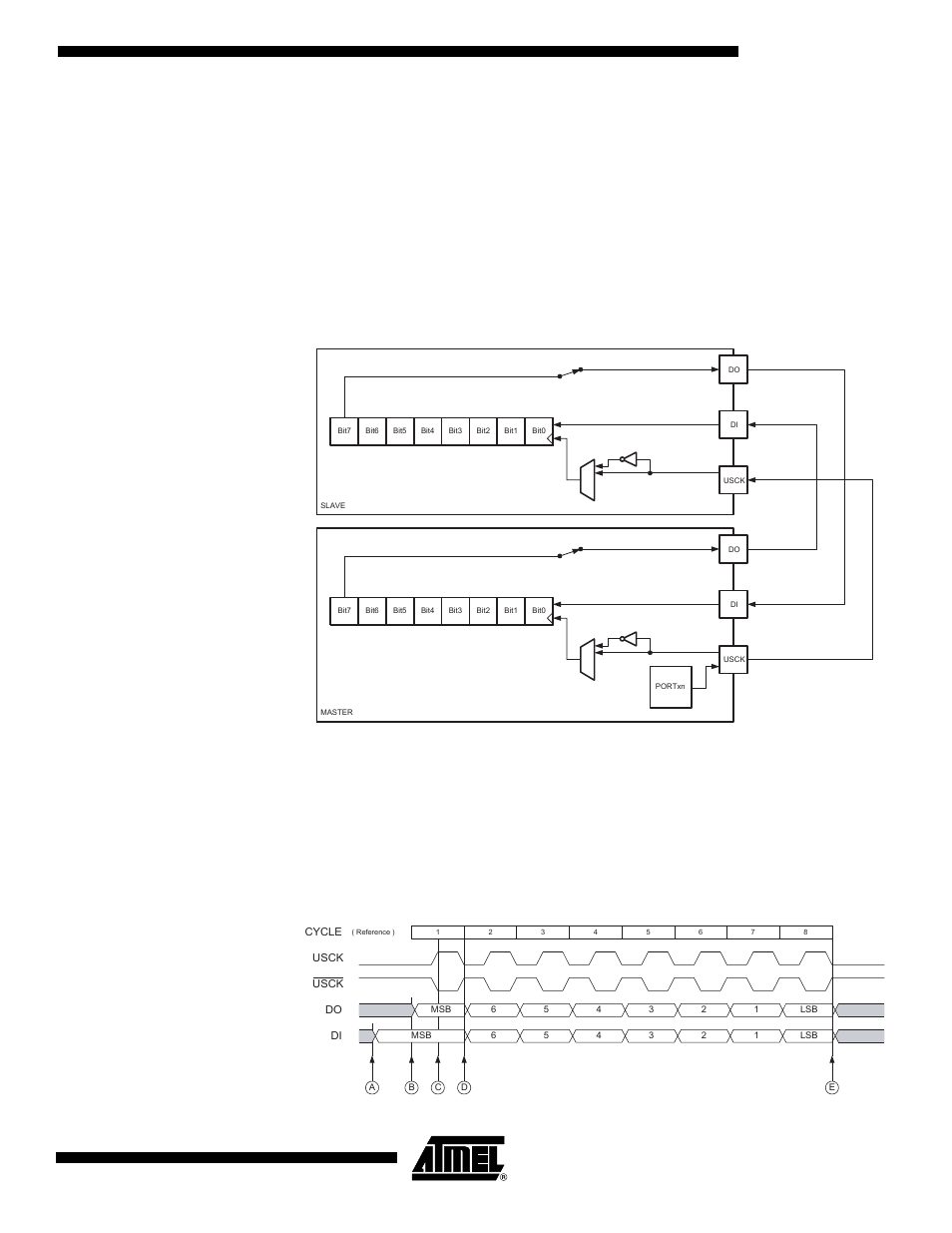 Functional descriptions, Three-wire mode, Attiny2313 | Rainbow Electronics ATtiny2313 User Manual | Page 141 / 211