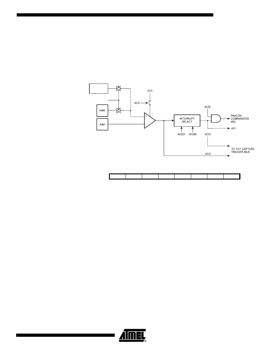 Analog comparator, Attiny2313 | Rainbow Electronics ATtiny2313 User Manual | Page 151 / 211