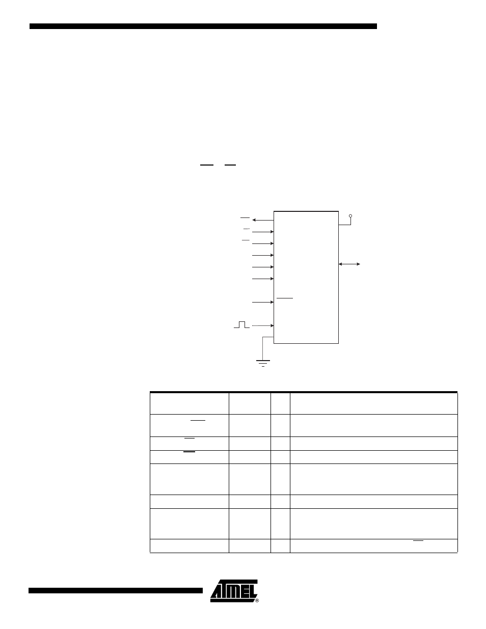 Signal names, Attiny2313 | Rainbow Electronics ATtiny2313 User Manual | Page 163 / 211