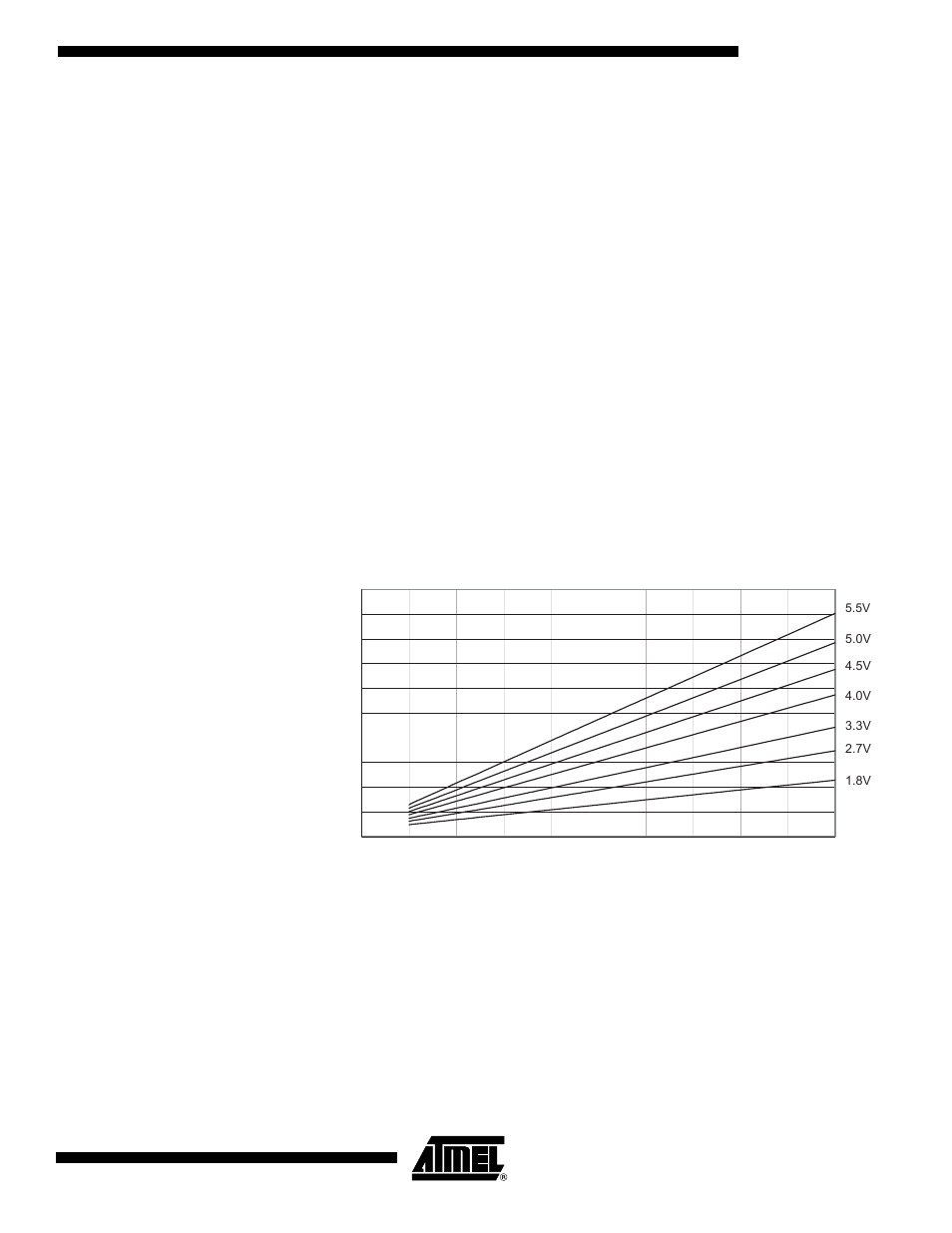 Active supply current, Attiny2313 | Rainbow Electronics ATtiny2313 User Manual | Page 181 / 211