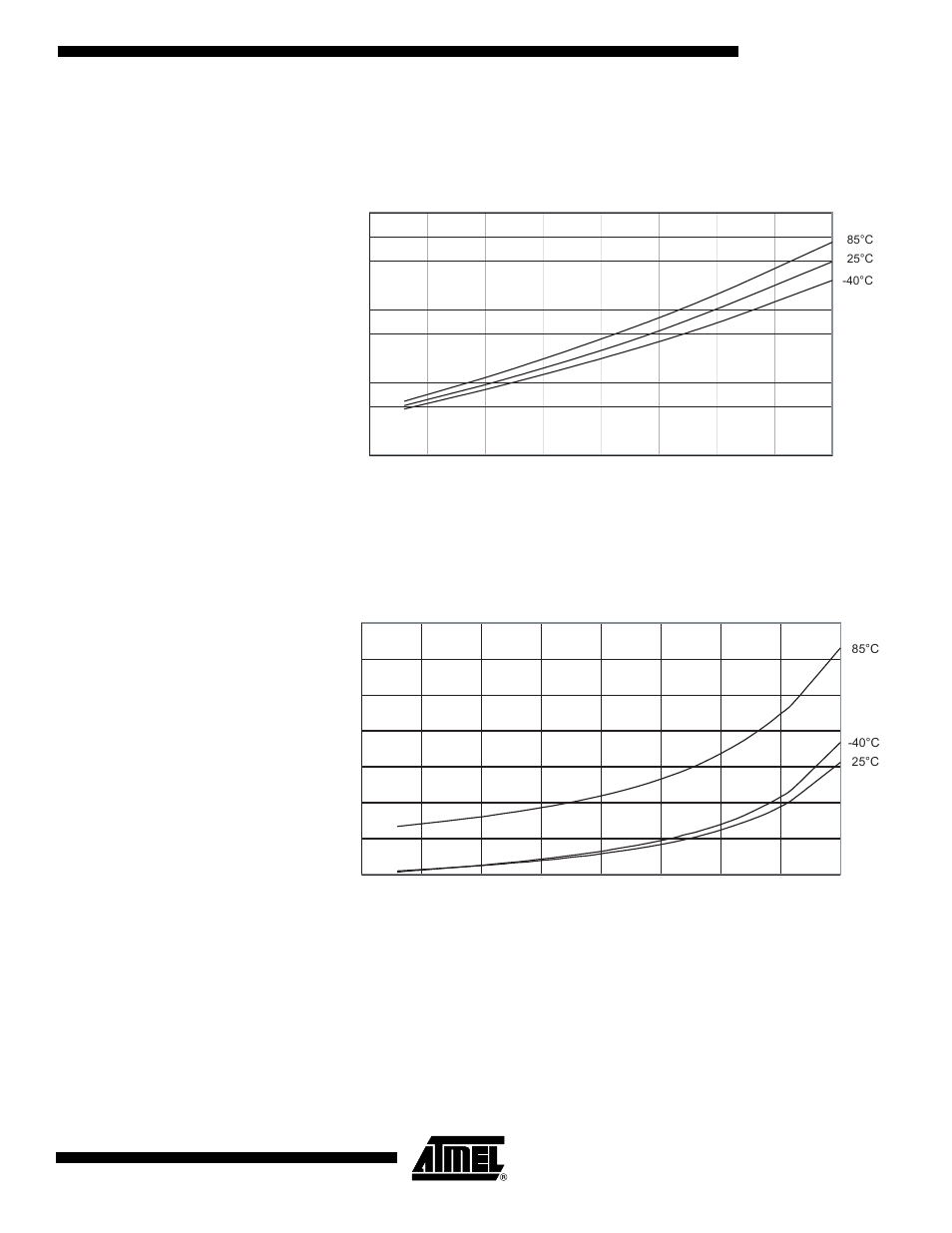 Power-down supply current, Attiny2313, Figure 89. idle supply current vs. v | Watchdog timer disabled) | Rainbow Electronics ATtiny2313 User Manual | Page 185 / 211