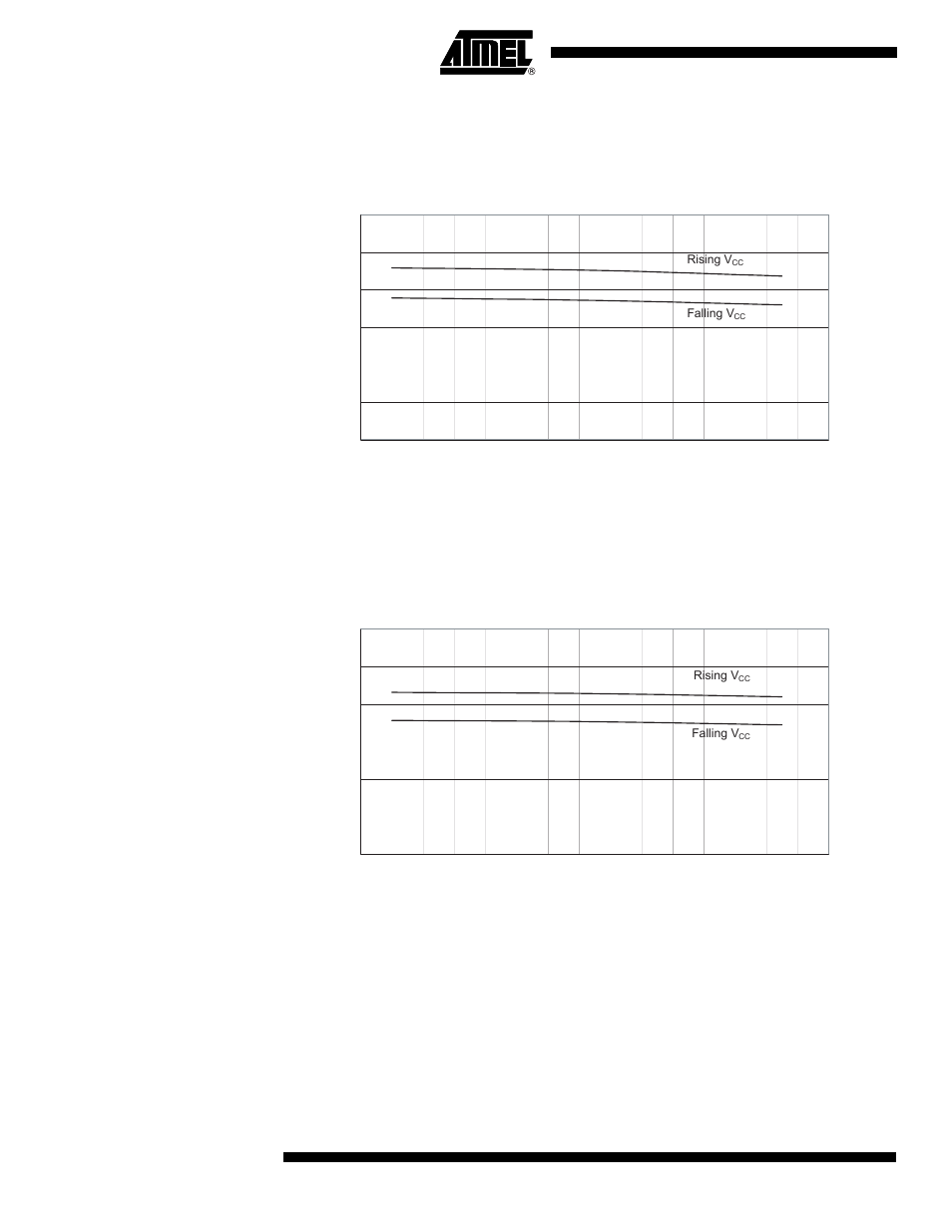 Bod thresholds and analog comparator offset, Attiny2313 | Rainbow Electronics ATtiny2313 User Manual | Page 192 / 211