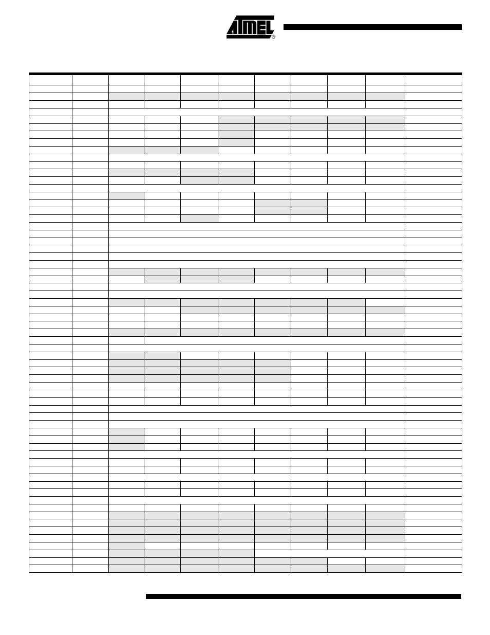 Register summary, Attiny2313 | Rainbow Electronics ATtiny2313 User Manual | Page 198 / 211