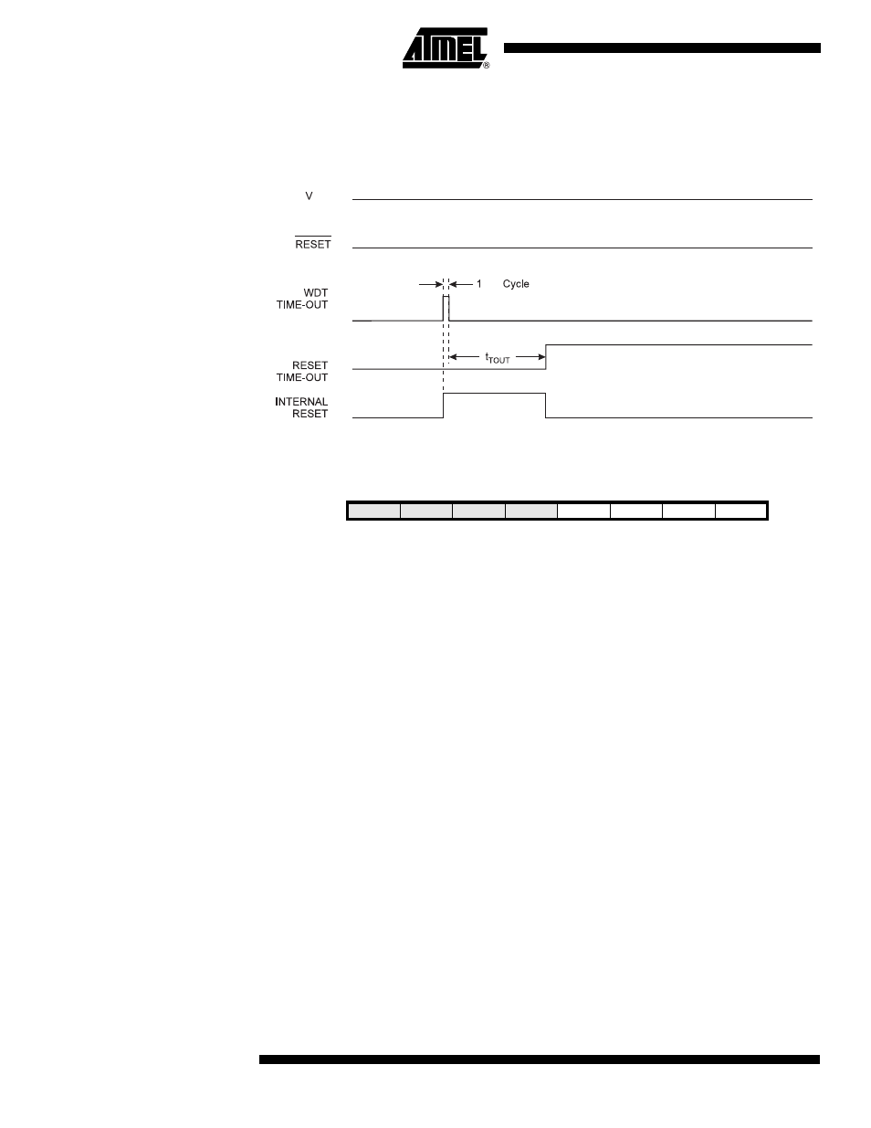 Watchdog reset, Mcu status register – mcusr, Attiny2313 | Rainbow Electronics ATtiny2313 User Manual | Page 38 / 211